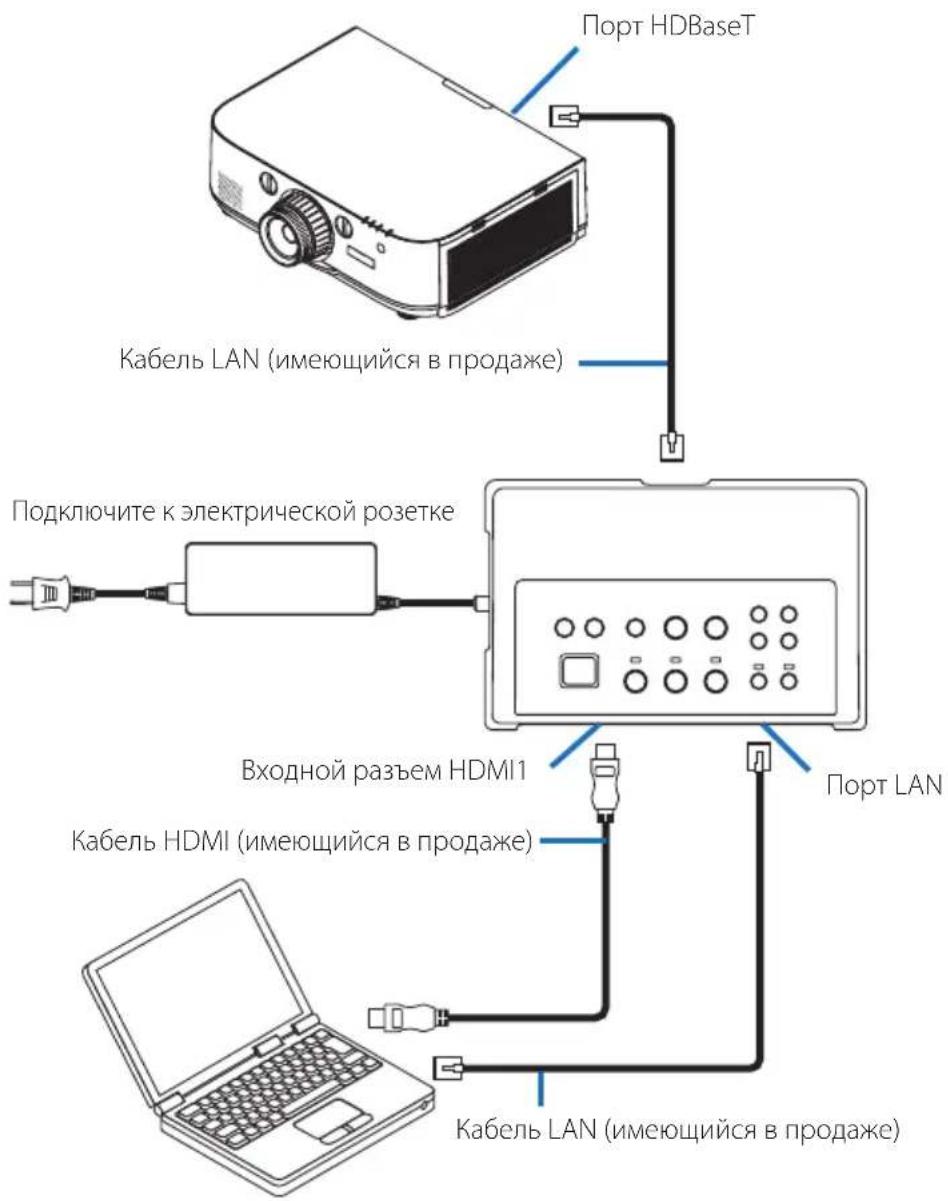 NEC NP01SW1 - 5-4. Управление проектором или дисплеем по сети LAN - 1