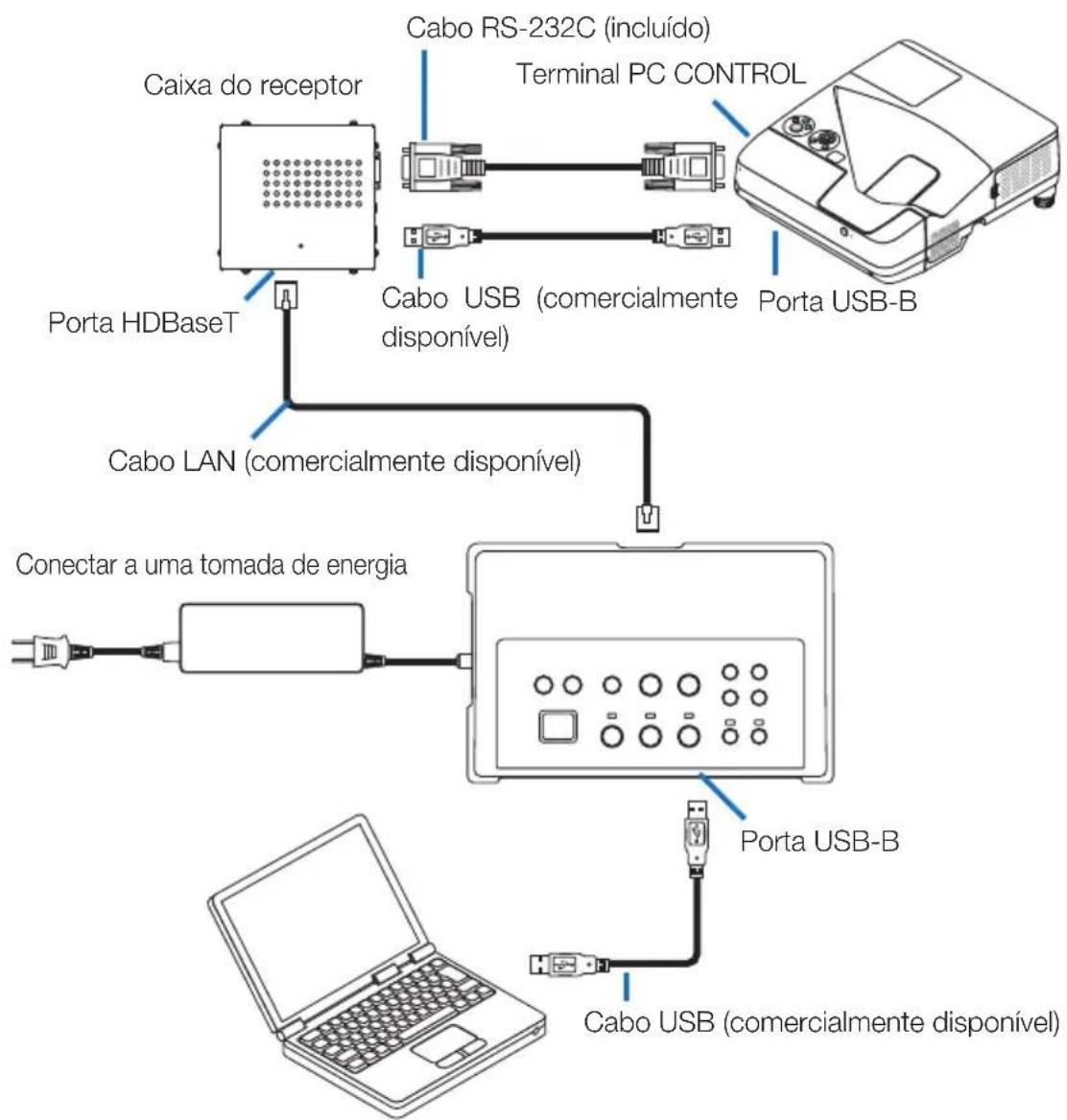 NEC NP01SW1 - IMPORTANTE - 1