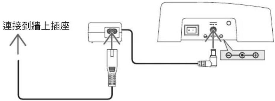 NEC NP01SW1 - DC IN 端子 - 1