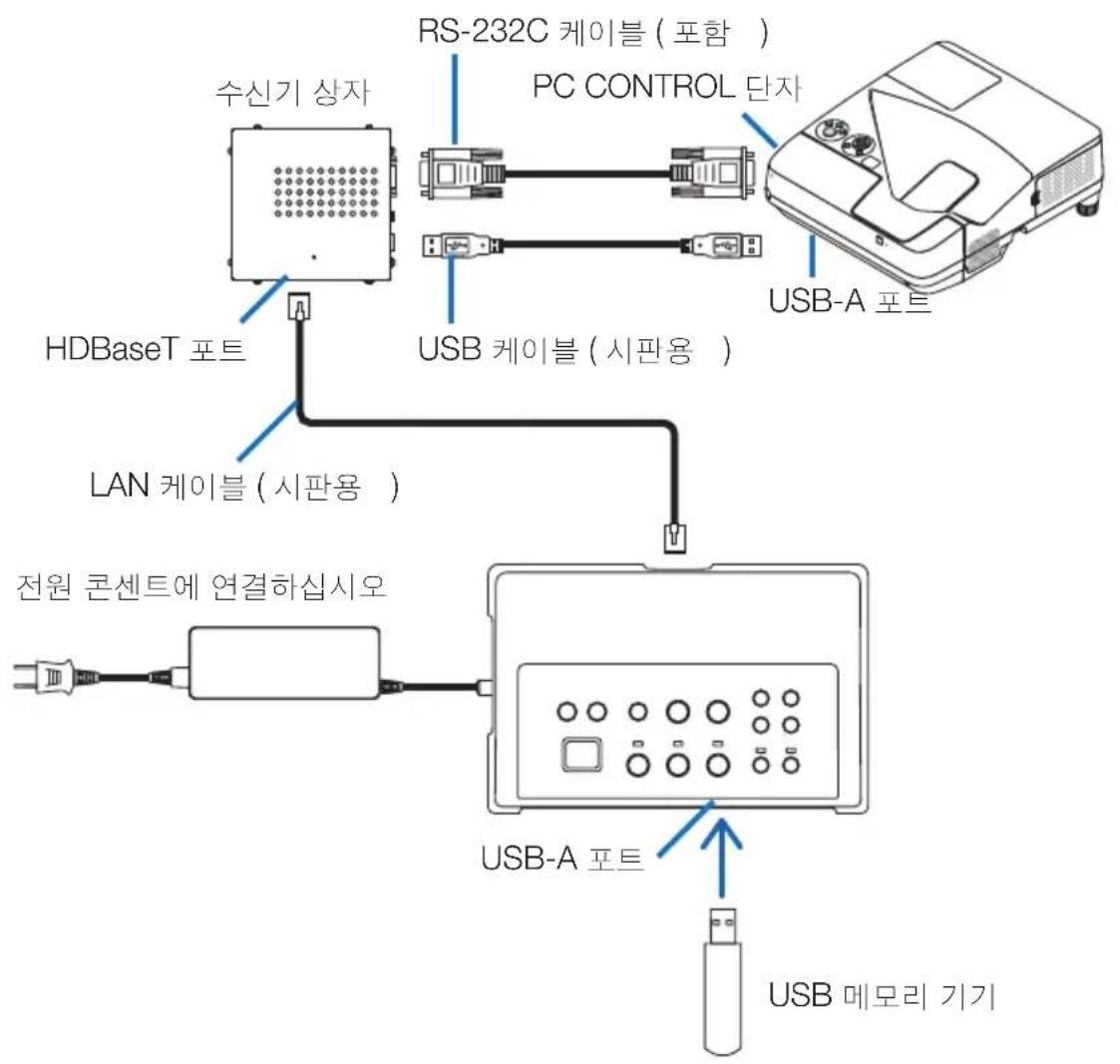 NEC NP01SW1 - 중요 - 1