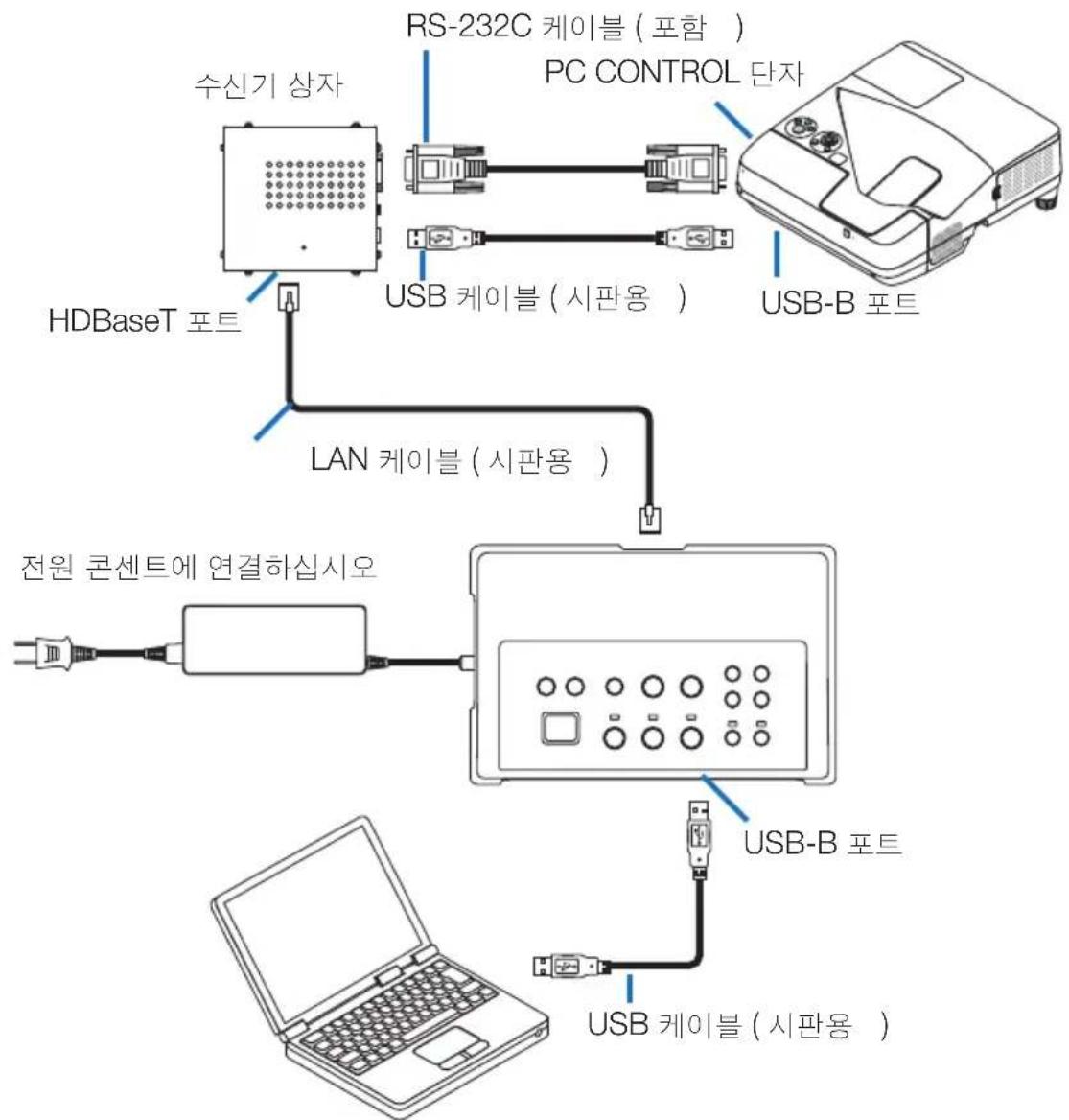 NEC NP01SW1 - 중요 - 1