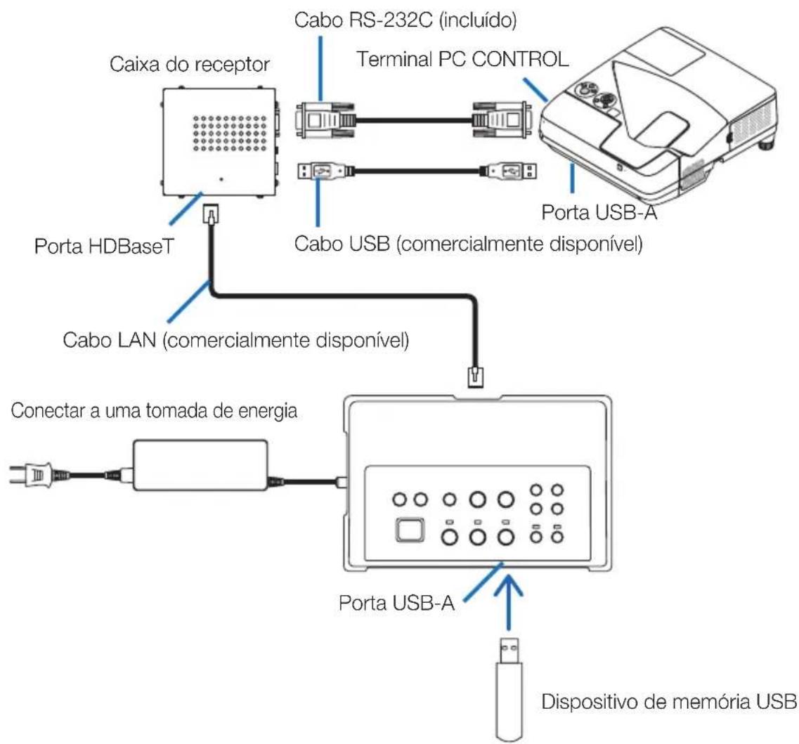 NEC NP01SW1 - IMPORTANTE - 1