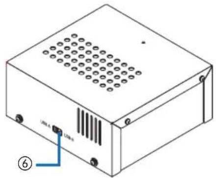 NEC NP01SW1 - ① terminal de entrada HDMI1 - 1