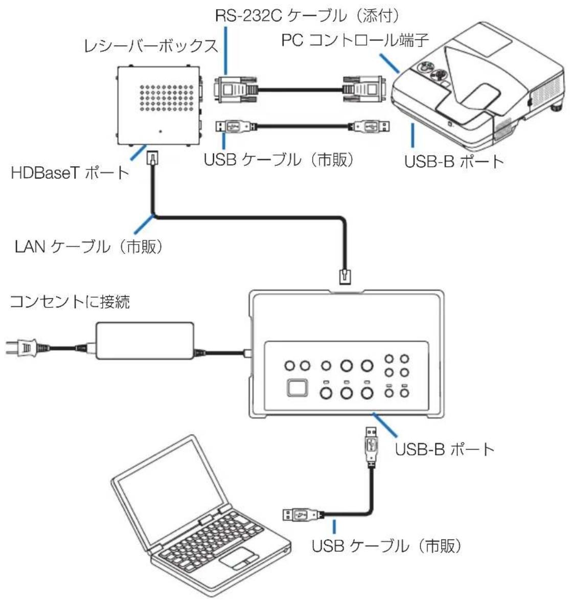 NEC NP01SW1 - 重要 - 1