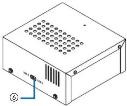 NEC NP01SW1 - 2-2. Receiver box (included with the NP01SW2) - 2
