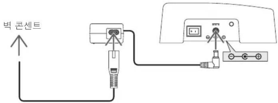 NEC NP01SW1 - DC 입력 단자 - 1