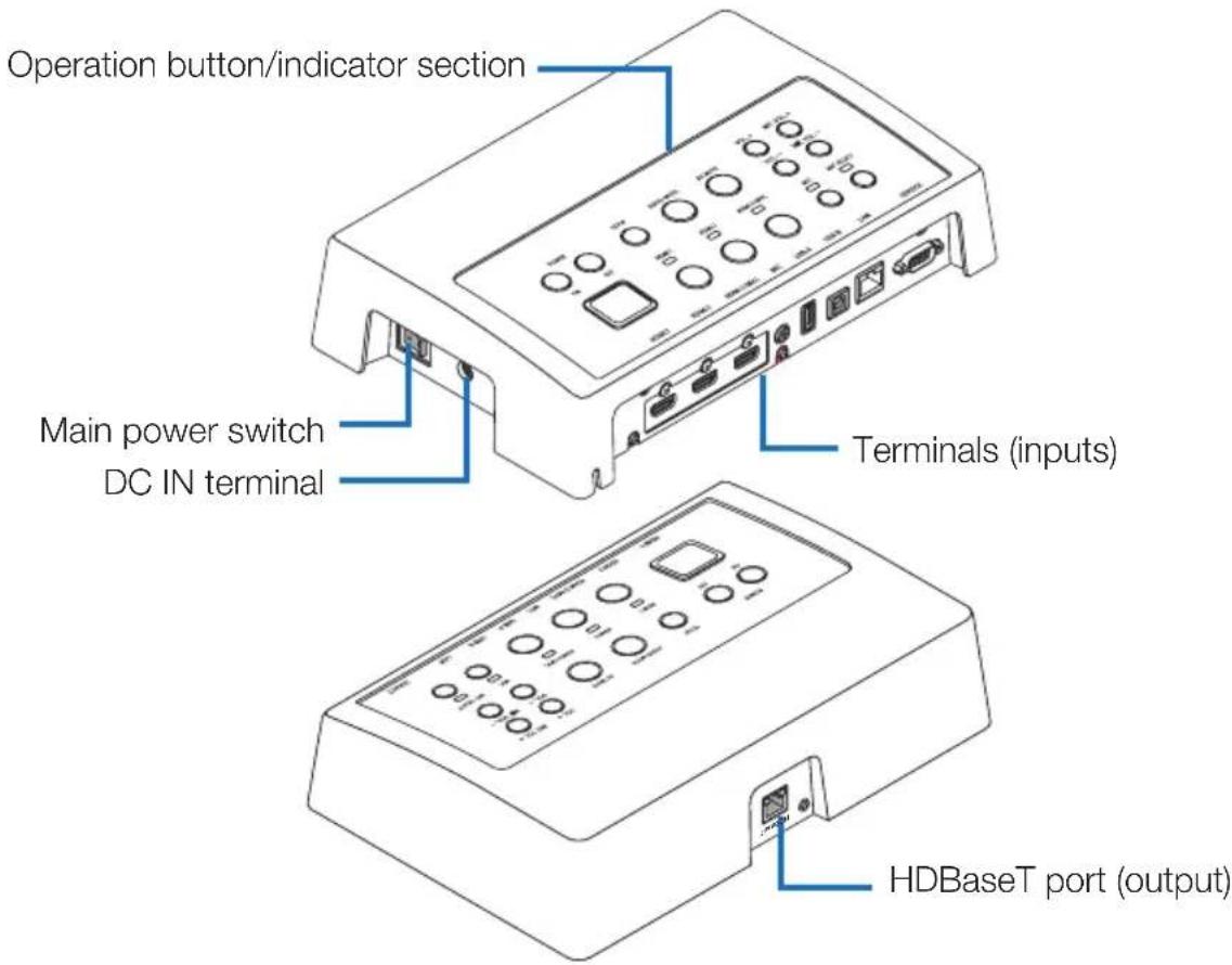 NEC NP01SW1 - 2-1. Interface selector - 1