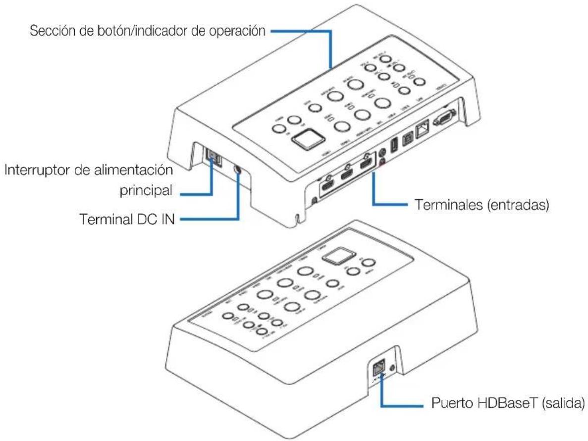 NEC NP01SW1 - 2-1. Selector de interfaces - 1