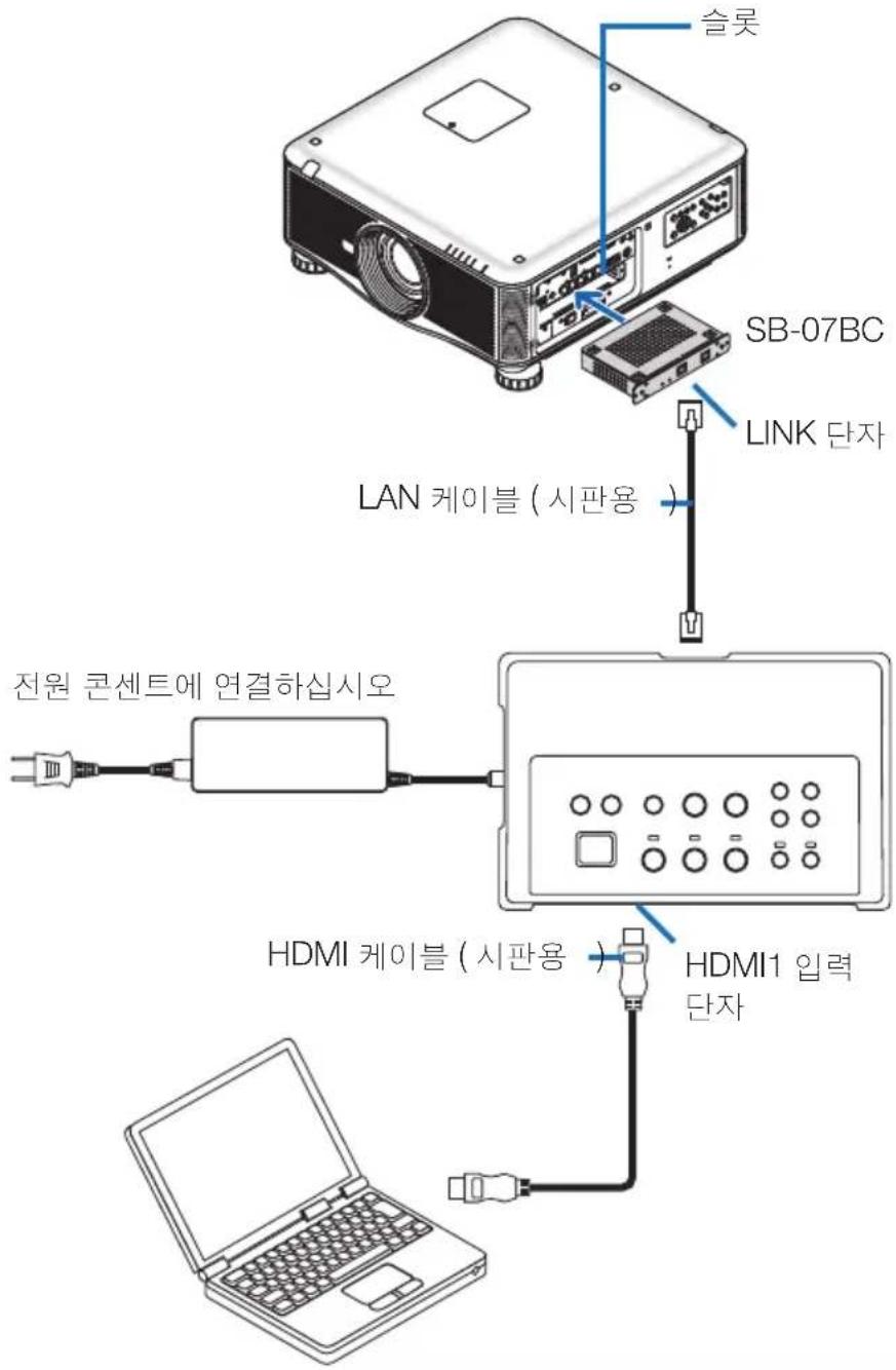 NEC NP01SW1 - 프로젝터 또는 디스플레이를 슬롯에 삽입된 SB-07BC 옵션 보드와 연결하기 - 1