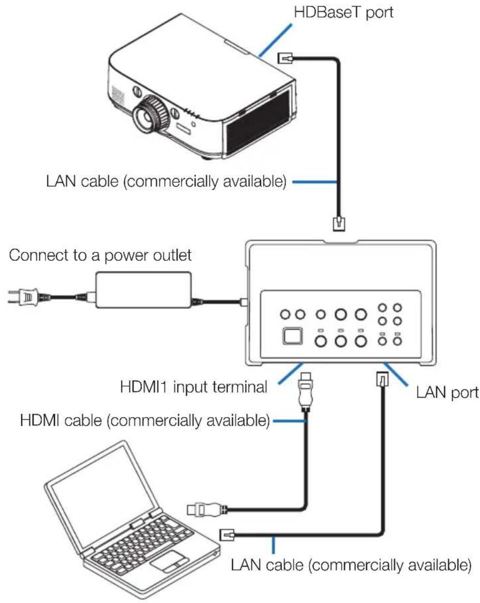 NEC NP01SW1 - 5-4. Controlling the projector or display via LAN - 1