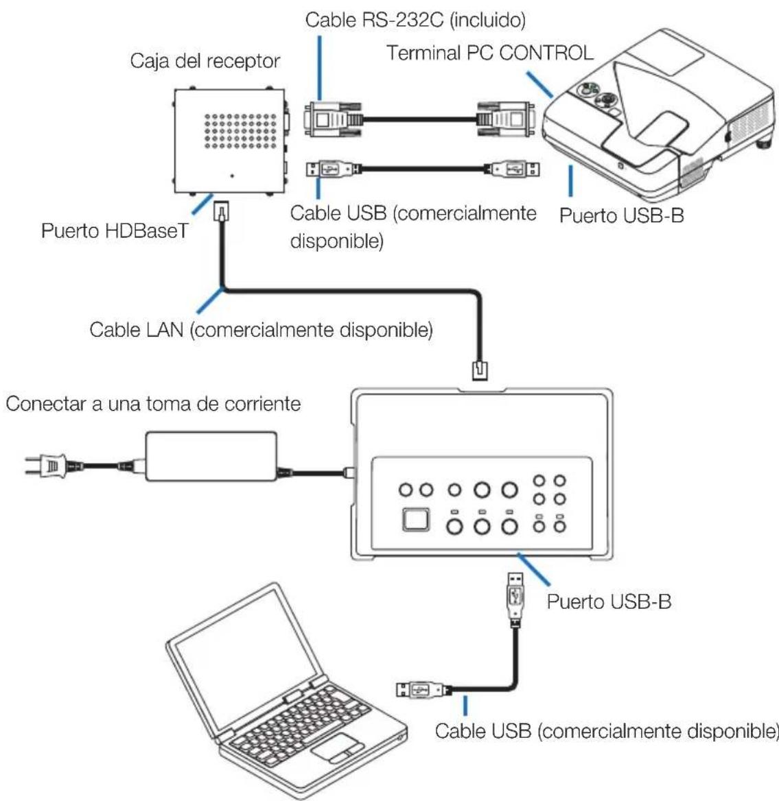 NEC NP01SW1 - IMPORTANTE - 1