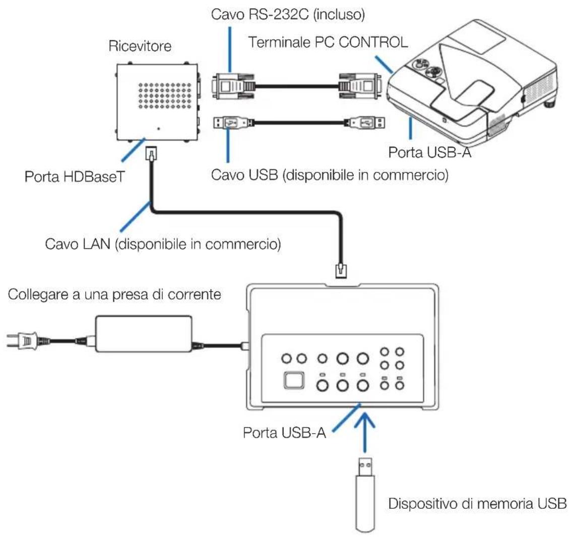 NEC NP01SW1 - IMPORTANTE - 1