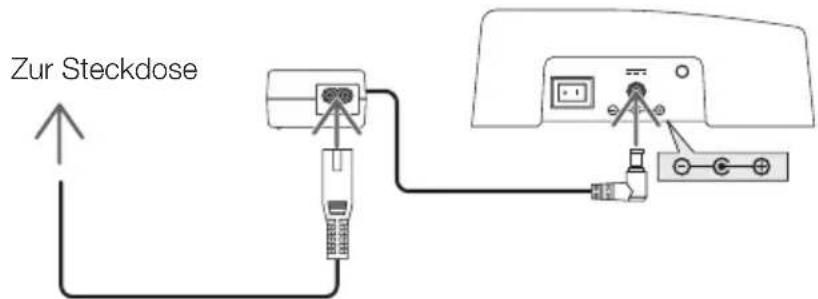 NEC NP01SW1 - DC IN-Buchse - 1