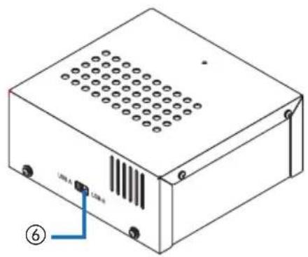 NEC NP01SW1 - ① HDMI1 入力端子 - 1