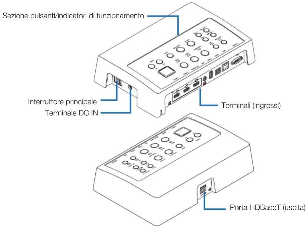 NEC NP01SW1 - 2-1. Selettore di interfaccia - 1