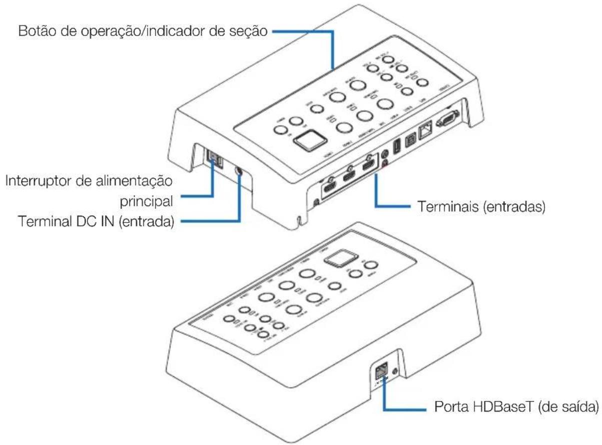 NEC NP01SW1 - 2-1. Seletor de interface - 1