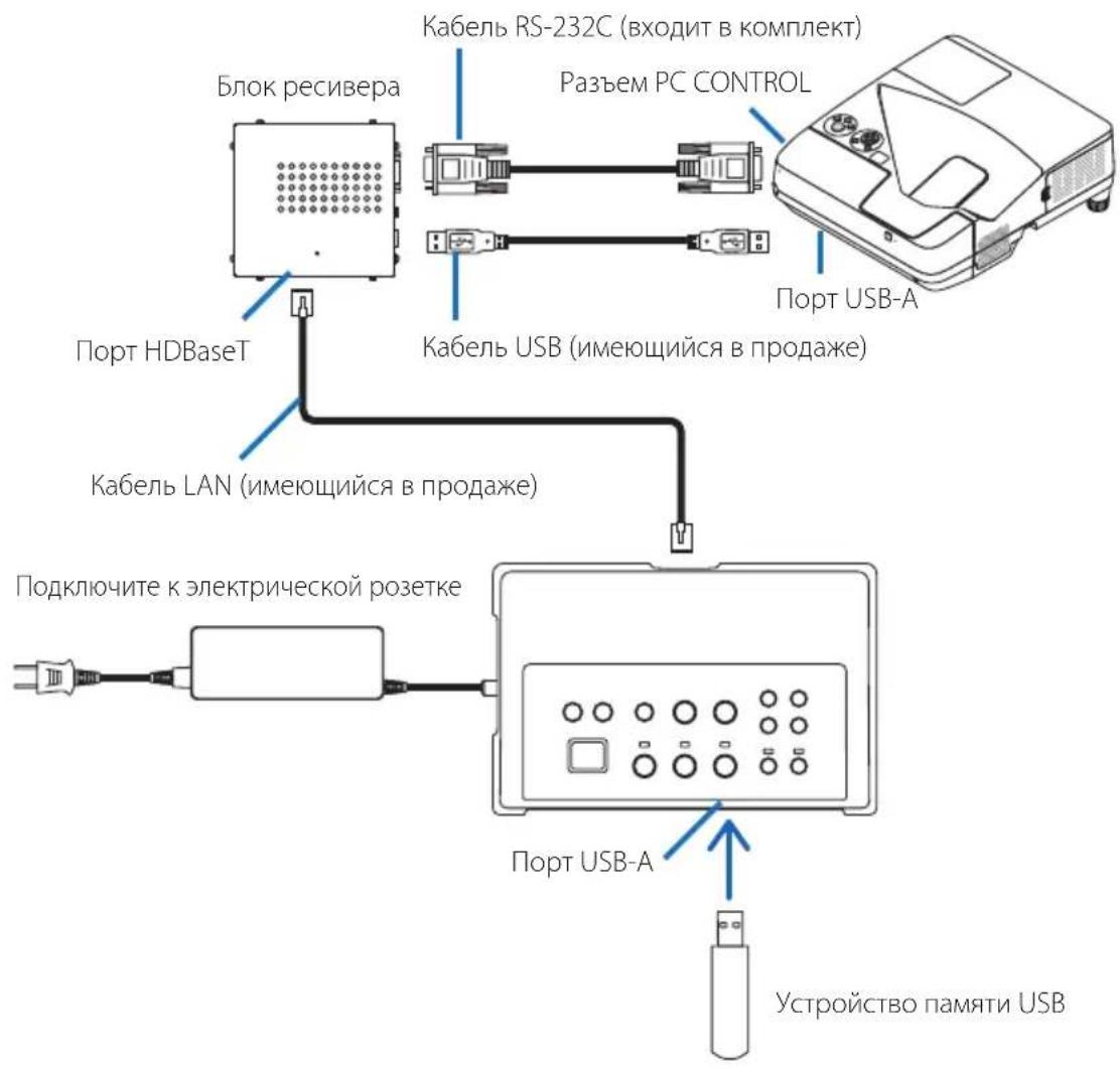 NEC NP01SW1 - ВАЖНО - 1
