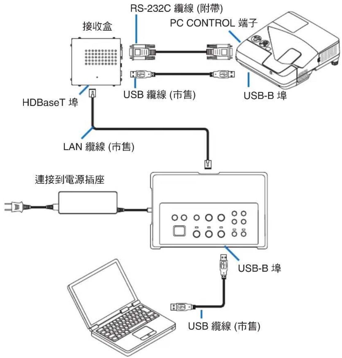 NEC NP01SW1 - 重要 - 1