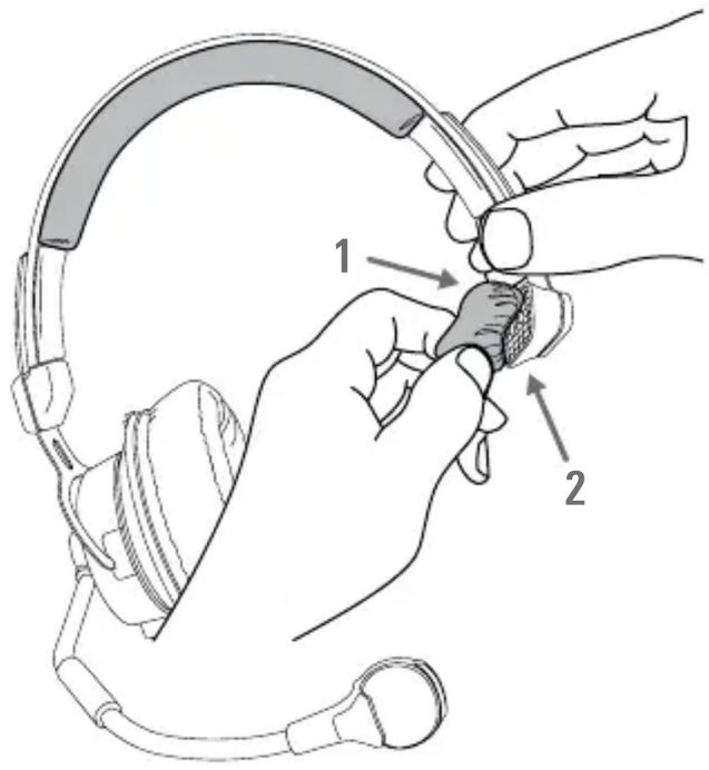 AUDIO TECHNICA BPHS2 - 1
