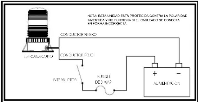 NOTA: ESTA UNIDAD ESTA PROTEGIDA CONTRA LA POLARIDAD INVERTIDA Y NO FUNCIONA SI EL CABLEADO SE CONECTA EN FORMA INCORRECTA. CONDUCTOR NI-GRO EL ROBOSCOFO CONDUCTOR ROJO INTERRUPTOR FUSIBLE DE 3 AMP ALIMENTACIÓN