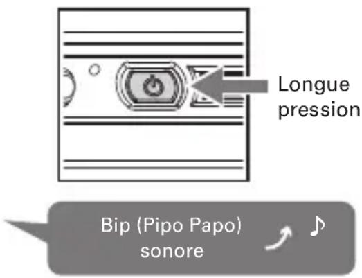 Longue pression Bip (Pipo Papo) sonore