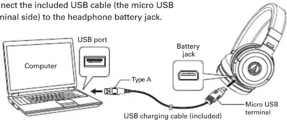 Connect the included USB cable (the micro USB ninal side) to the headphone battery jack. Computer USB port Type A Battery jack USB charging cable (included) Micro USB terminal