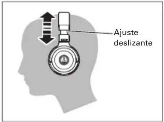 Ajuste deslizante