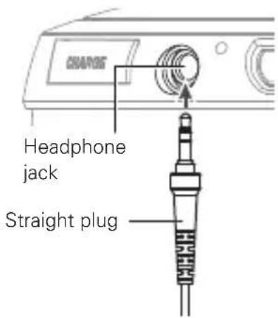 CHARGE Headphone jack Straight plug