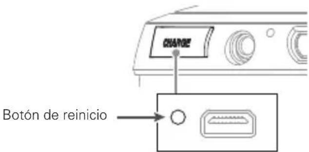 CHANGE Botón de reinicio