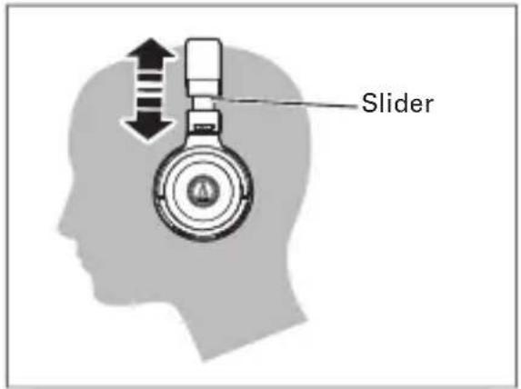 Slider