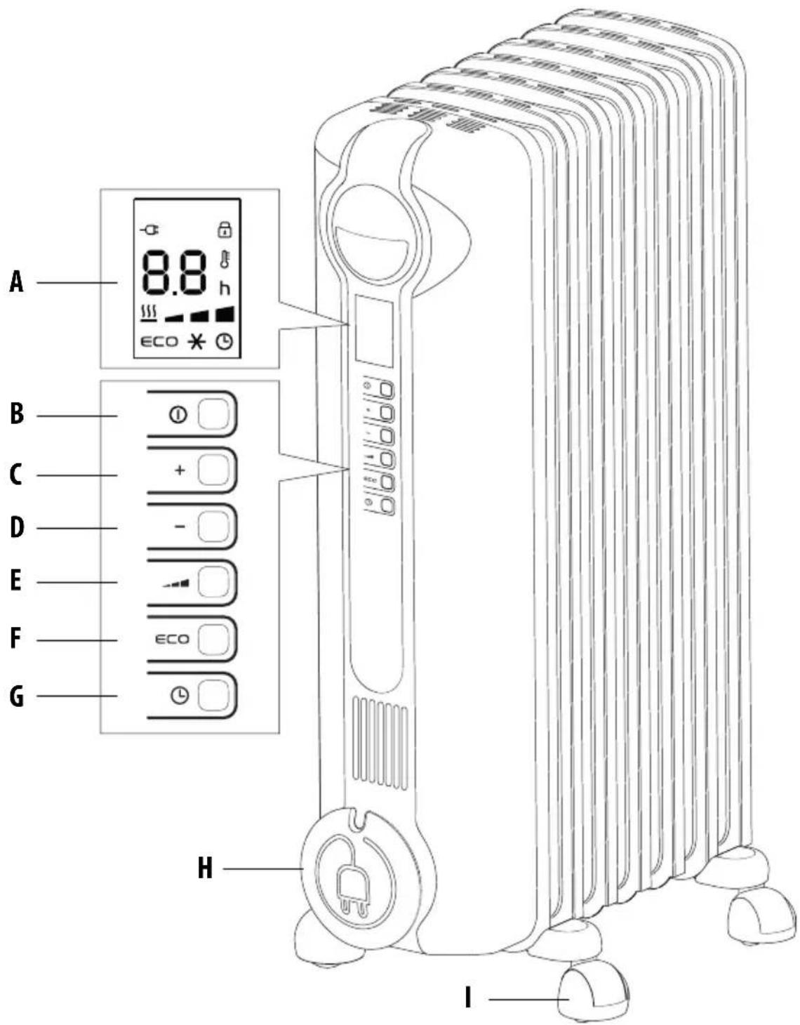 DELONGHI Radia S TRRS0715E - 6