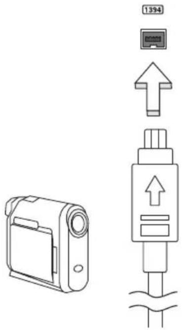ACER Aspire Z3605 - IEEE 1394-port - 1