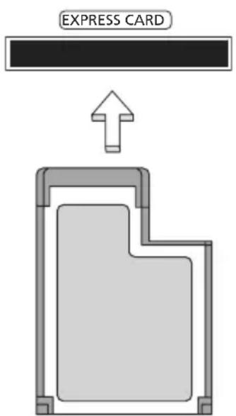 ACER Aspire Z3605 - ExpressCard - 1