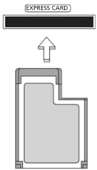 ACER Aspire Z3605 - Ejecting an ExpressCard - 1