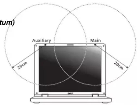 ACER Aspire Z3605 - Säkerhetsföreskrifter från FCC - 1
