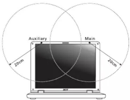 ACER Aspire Z3605 - FCC RF-sikkerhetskravet - 1