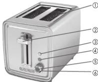 BLACK & DECKER TR4900SBD - ENTBETENETNETTOYAGE - 2