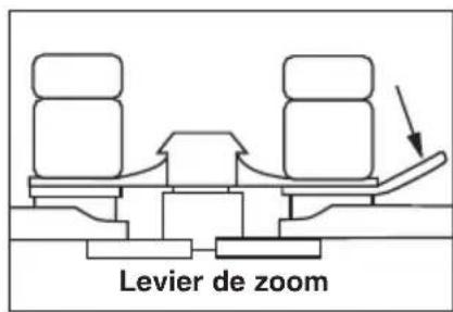 MEADE RainForest Pro - EFFECTUER LA MISE AU POINT DE JUMELLES À ZOOM - 1