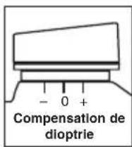 MEADE RainForest Pro - EFFECTUER LA MISE AU POINT DES JUMELLES - 1