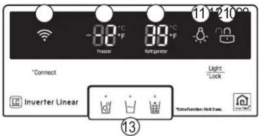 SIGNATURE UPSXB2627S - Diagnostic intelligent - 1