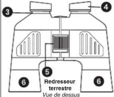 MEADE Mirage - Avec redresseur terrestre - 1