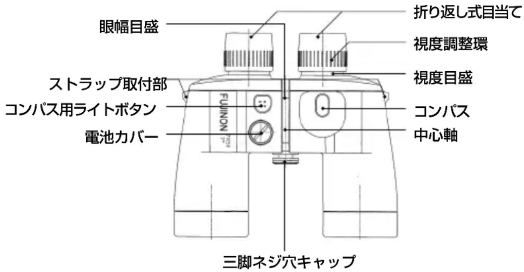 Fujinon Mariner 7x50 WPXL - 各部名称 - 1