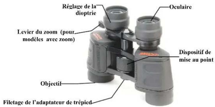 CELESTRON UpClose 71253 - Adaptabilité du trépied - 2