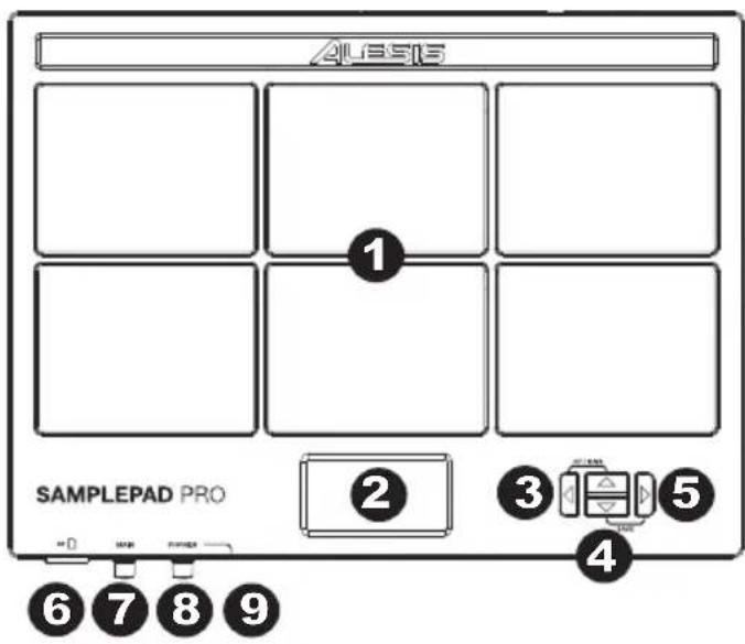 ALESIS Samplepad Pro - Caracteristiques du panneau supérieur - 1