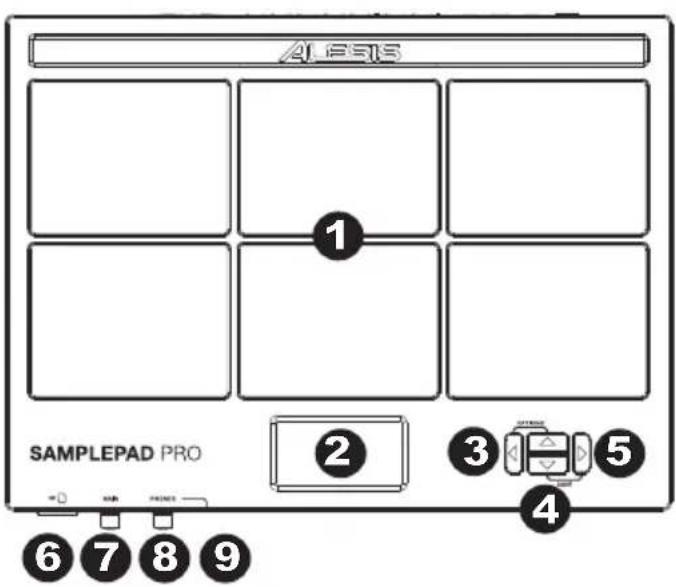 ALESIS Samplepad Pro - Top Panel Features - 1