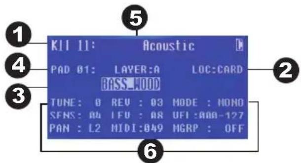 ALESIS Samplepad Pro - Pantalla LCD - 1