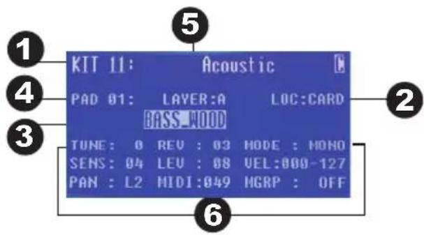 ALESIS Samplepad Pro - LCD Screen - 1