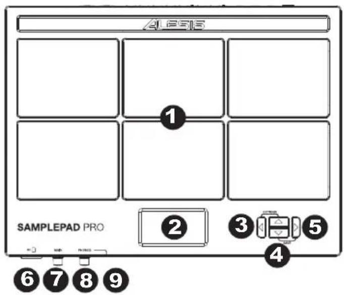 ALESIS Samplepad Pro - Caratteristica pannello superiore - 1