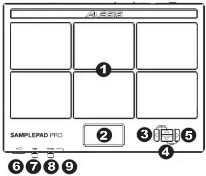 ALESIS Samplepad Pro - Elemente der Oberseite - 1
