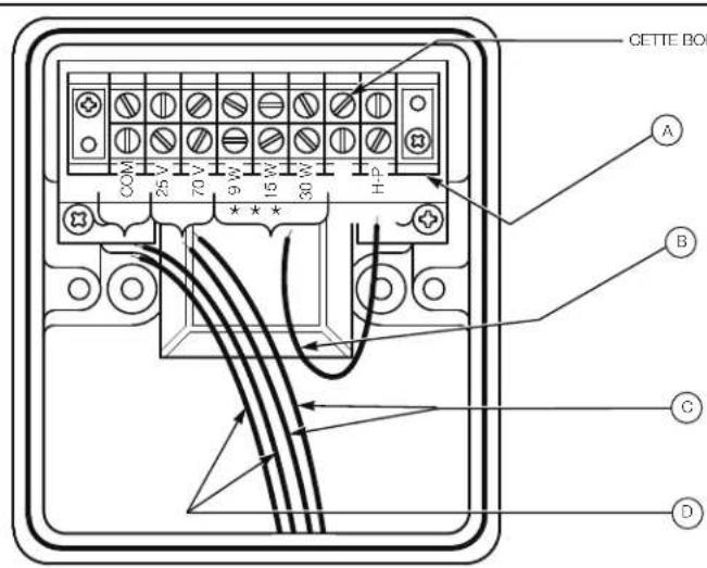 Federal Signal AudioMaster AM302GCX - ⚠ MESSAGE DE SÉCURITÉ DESTINÉ AU PERSONNEL D'ENTRETIEN - 1